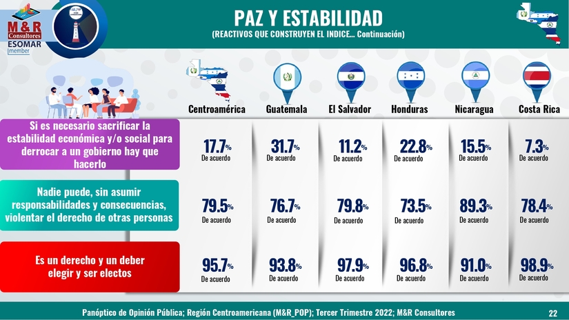 cuadro